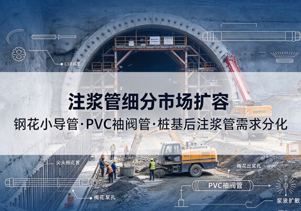 肥东注浆管细分市场扩容，隧道钢花小导管、PVC 袖阀管、桩基后注浆管需求分化
